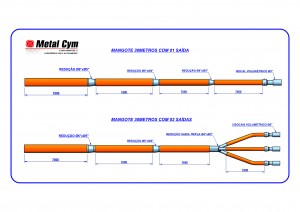 MANGOTE 1 E 3 SAÍDAS - 30METROS